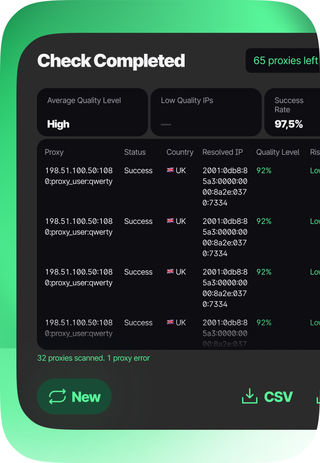 Pixelscan bulk proxy checker results overview