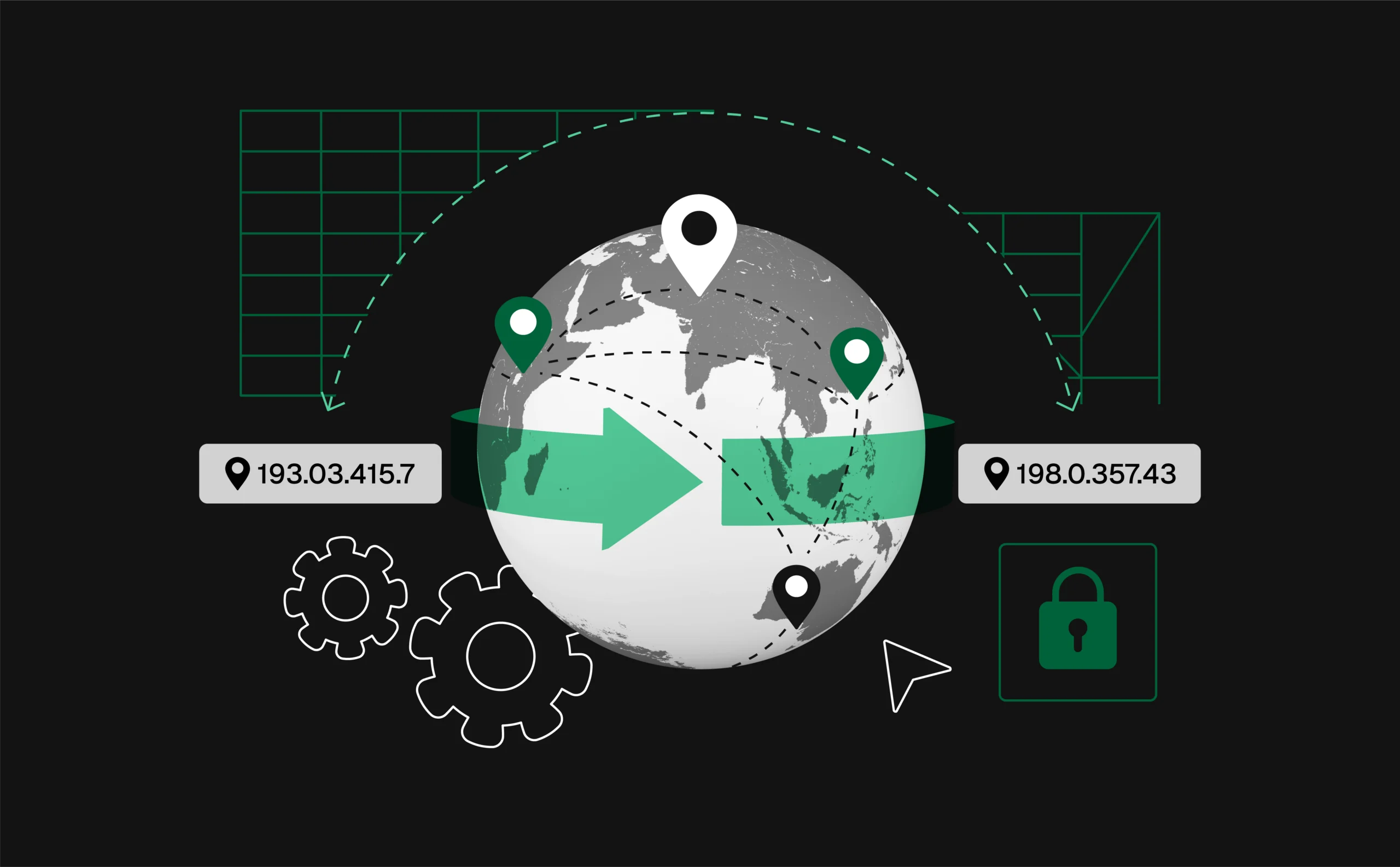 What is rotating IP address and why is it important?