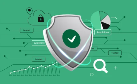 illustration of Talos IP Reputation