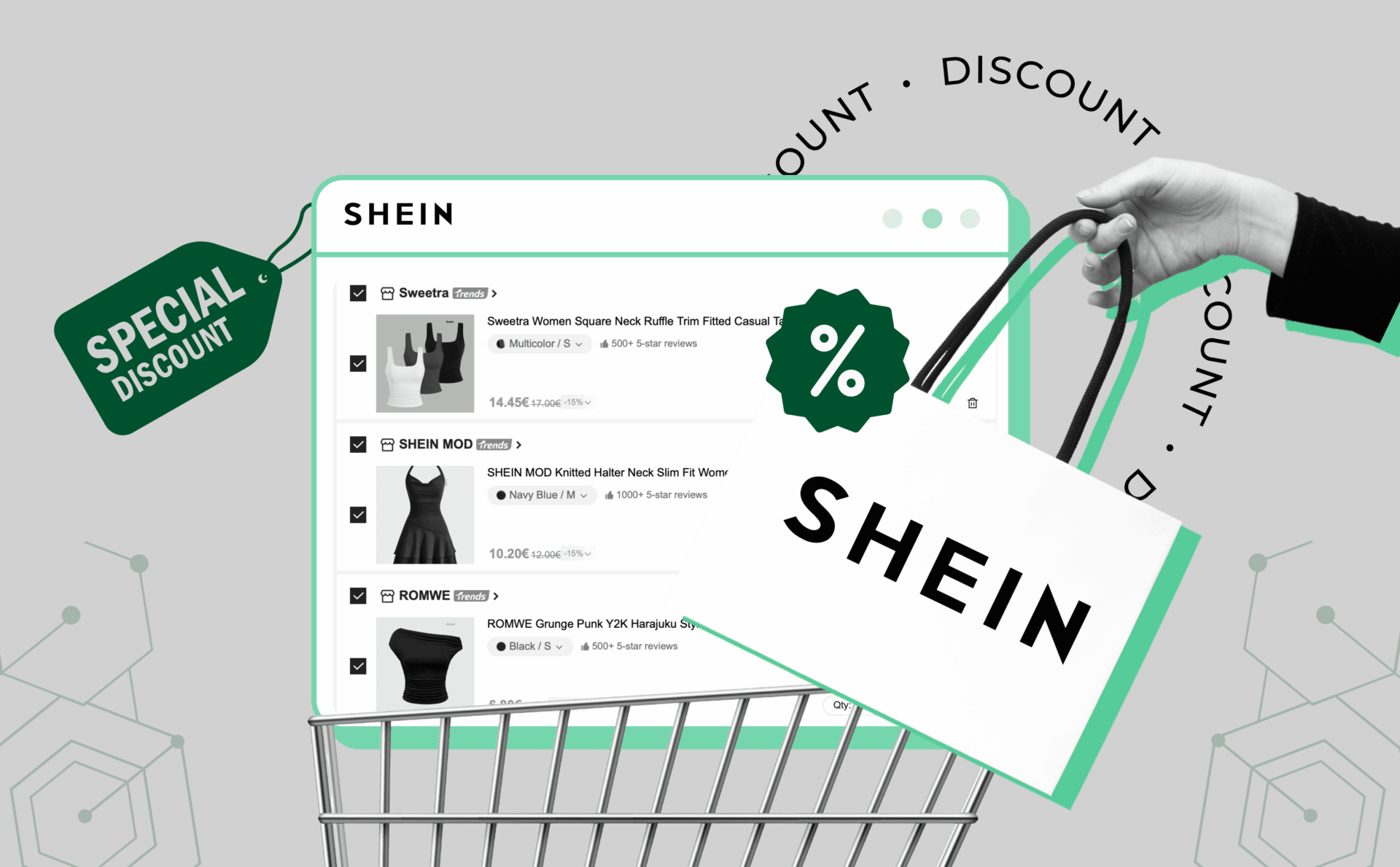 The image should show a digital shopping cart filled with Shein items with floating icons for discounts, coupon codes, and referral links around it. Use a tech-style background with subtle grids or code-like patterns to give it a modern, digital feel, and Shein logo.