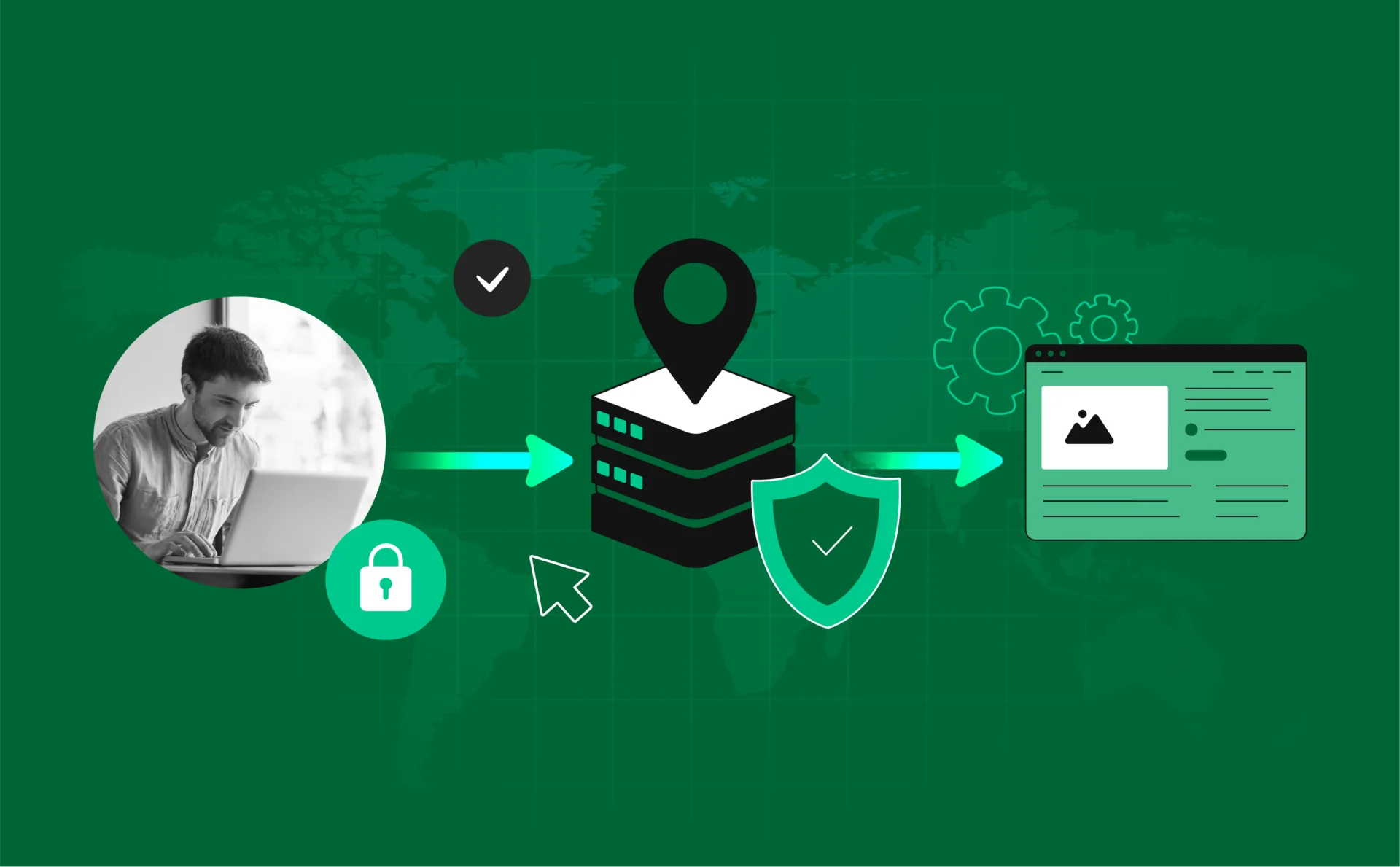 What Is a Proxy Service? Types, Features, and Use Cases