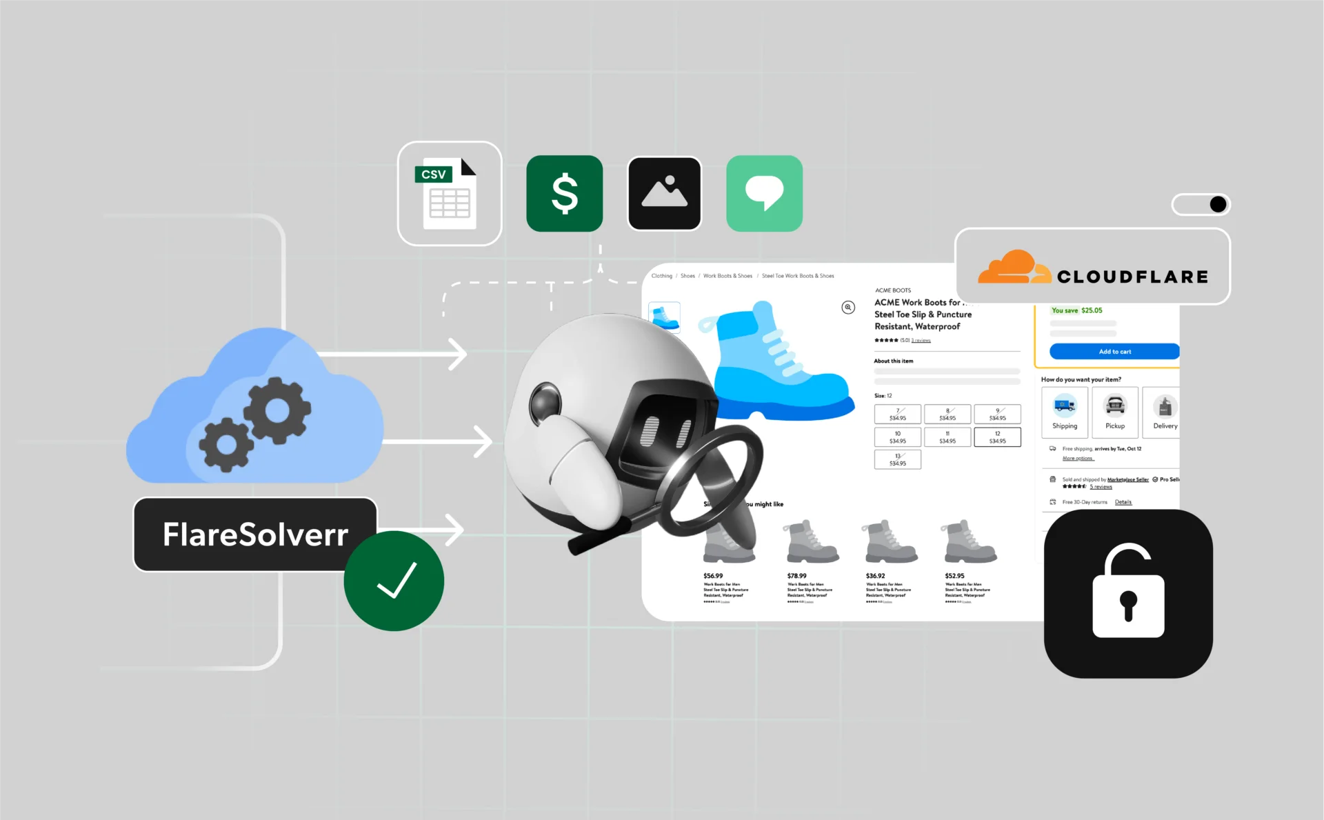 How to Bypass Cloudflare with Flaresolverr in 2025
