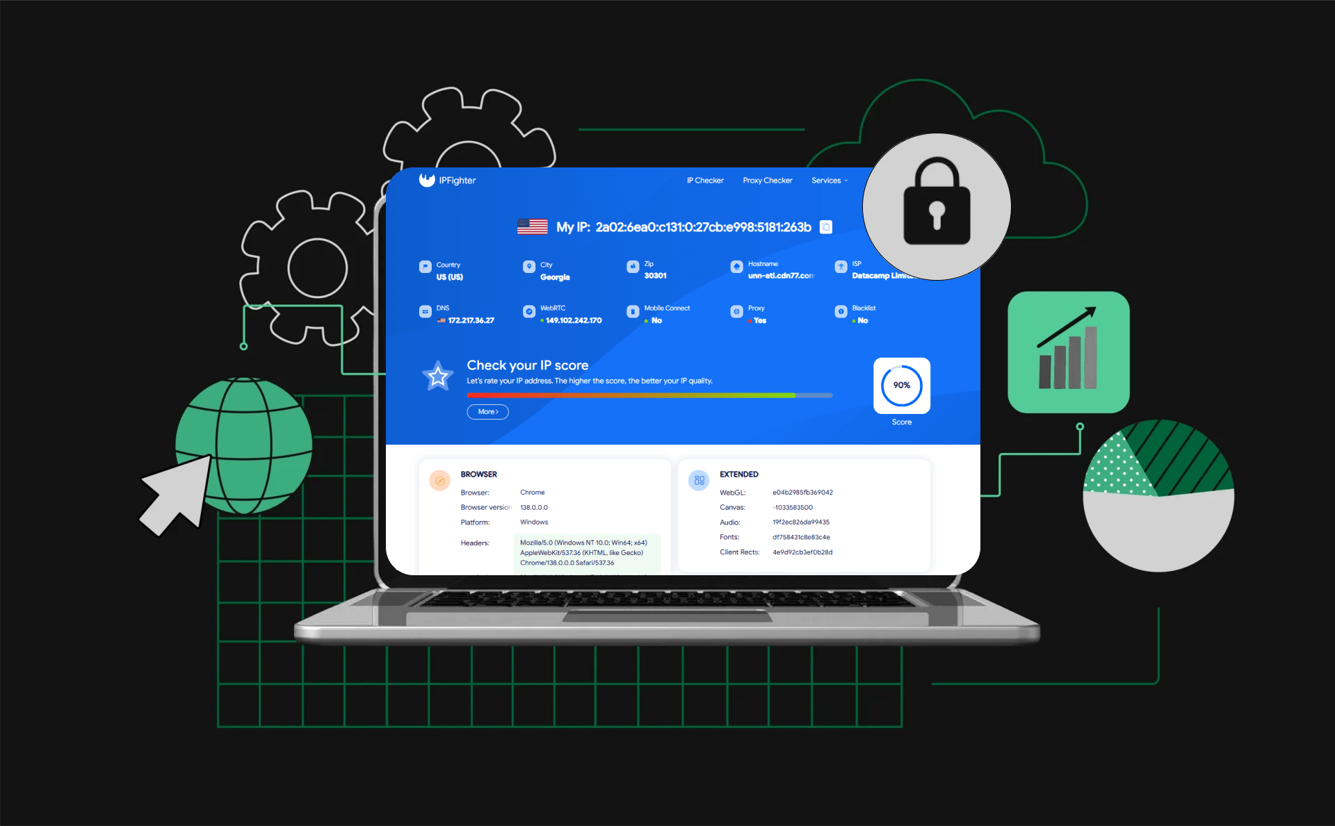 IP Fighter: IP Score & Browser Fingerprint Checker Review