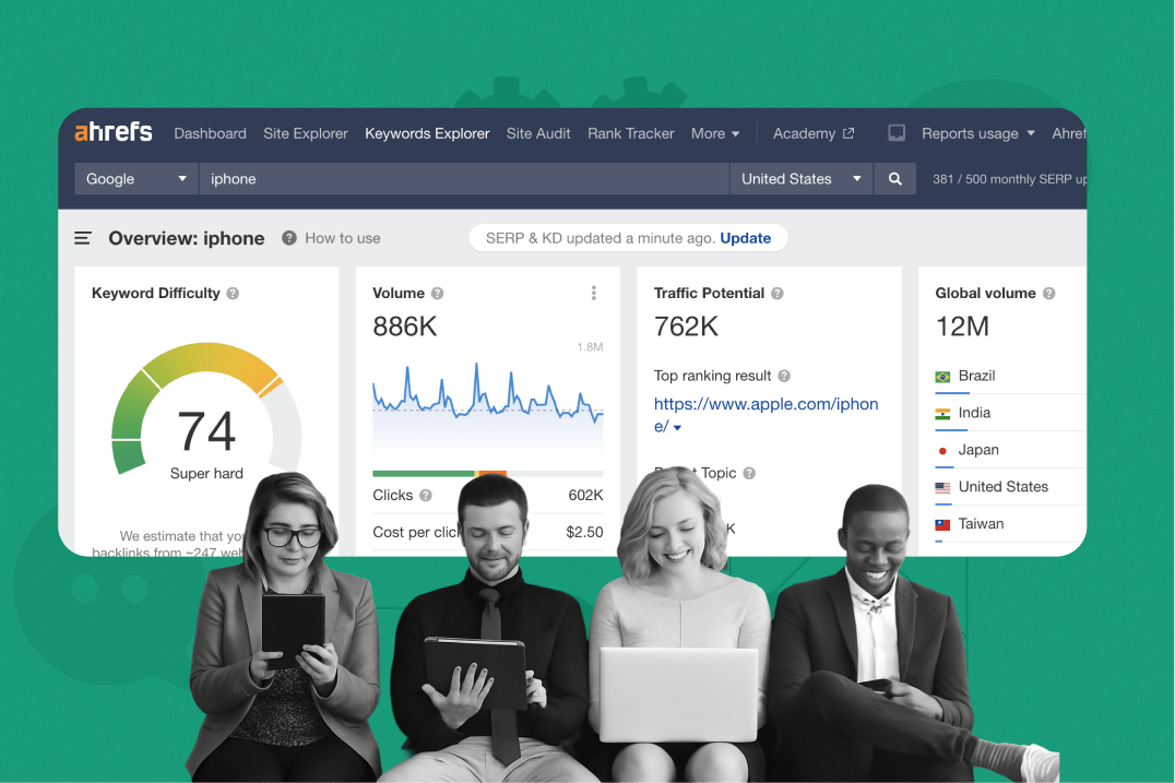 How to Share Ahrefs Accounts in 2025 | Complete Guide