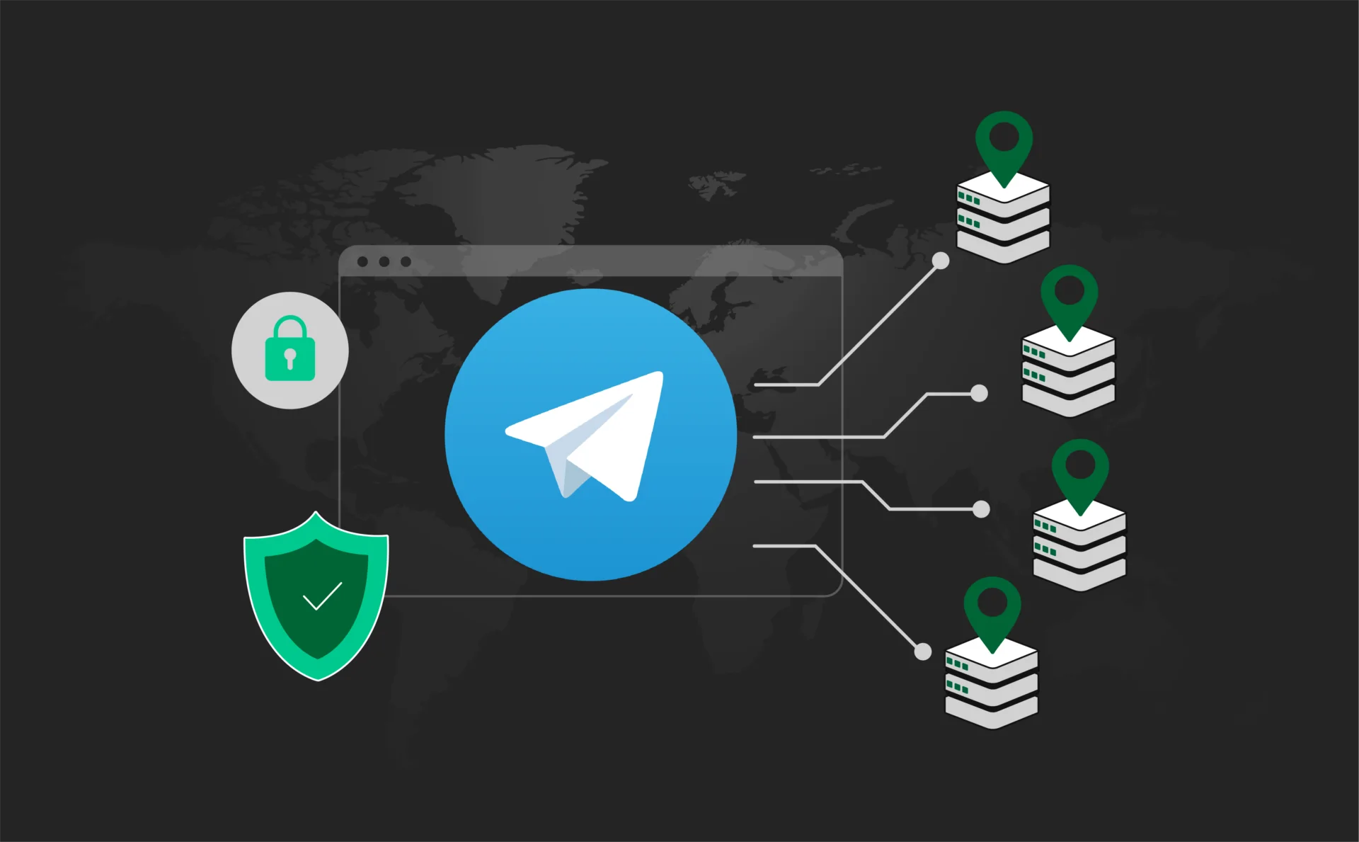 Best Telegram Proxies – 2025’s Top 5 Options