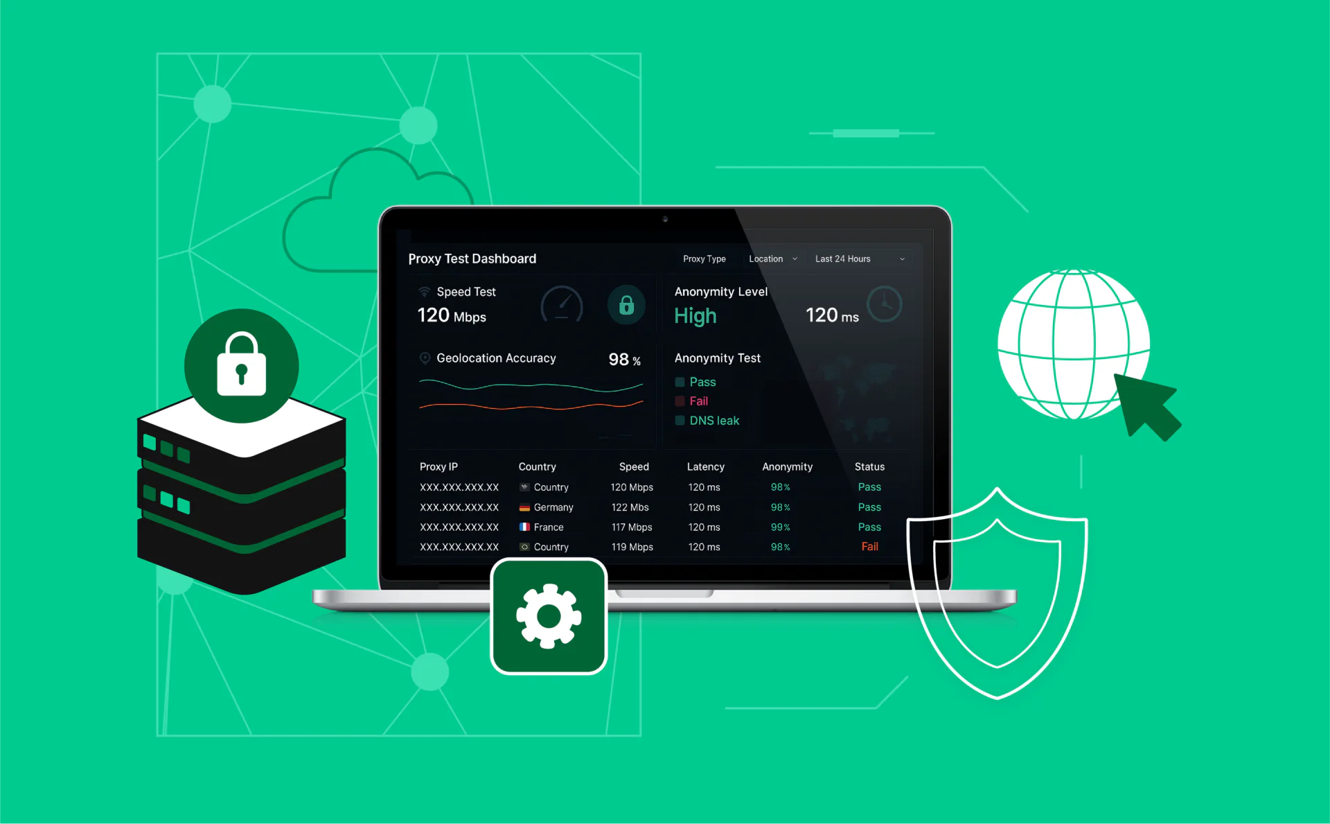 How to Test Proxies in 2025: A Comprehensive Guide 
