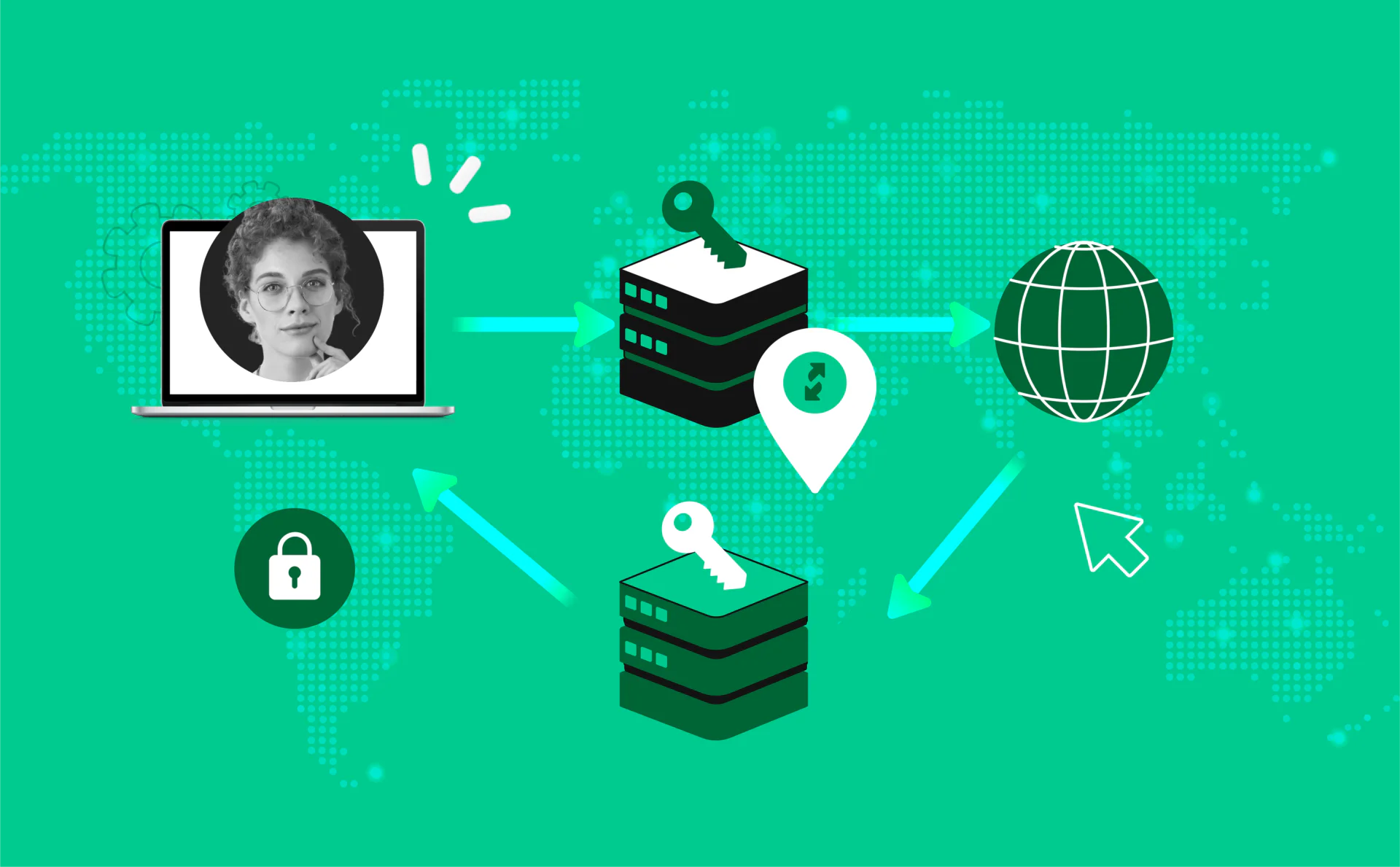 What is a Forward Proxy and How Does it Work?