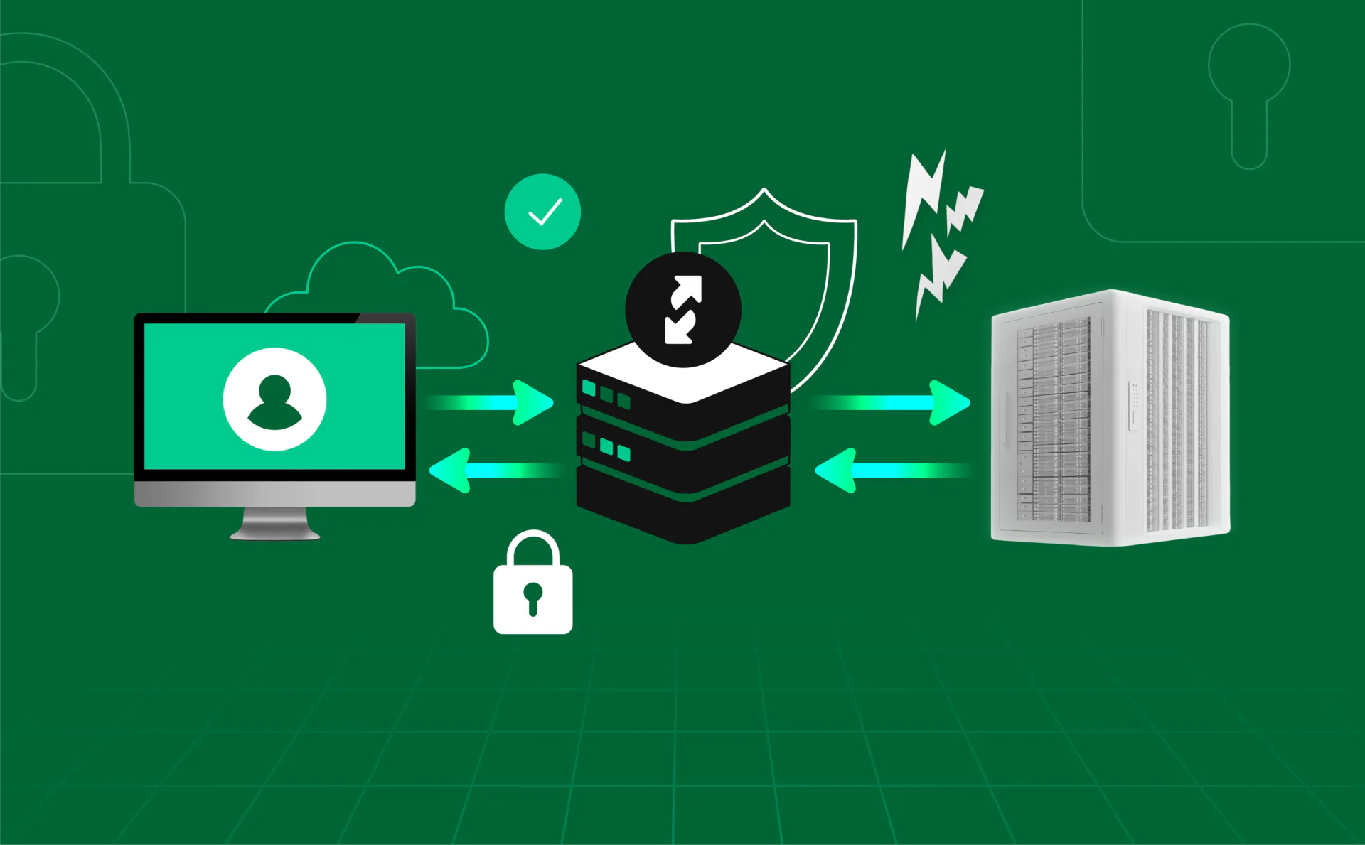 What is a Reverse Proxy and How Does It Work?