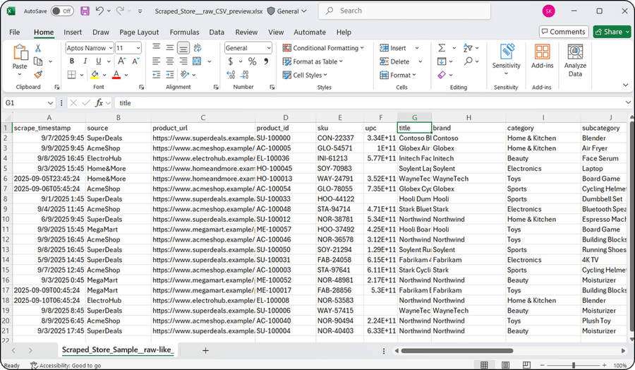 Scraped data in Excel